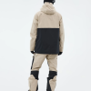 Complete Winter Performance Set: Jacket + Ski Pants